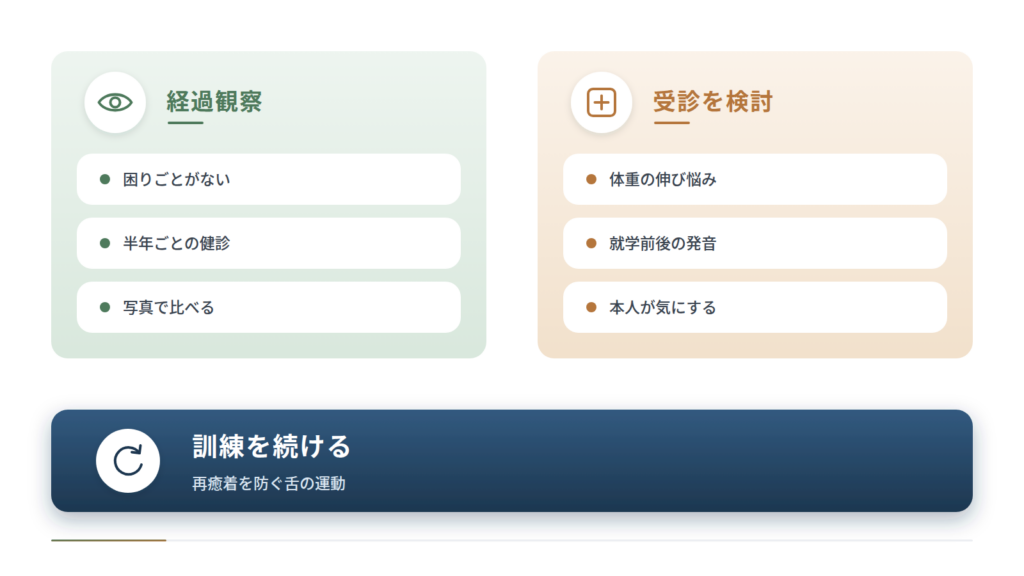 舌小帯が短い状態が暮らしに影響する3つの場面を階層で整理しています。授乳の場面では乳首が外れやすい・飲む時間が長い、発音の場面ではラ行・サ行・タ行など舌先を使う音、食事の場面では食べこぼしと唇をなめられない様子を示しています。